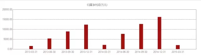 【今日看點】英威騰、邁科訊等在鵬城設合資公司布局機器人產業