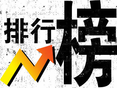服務機器人企業(yè)前五強綜合實力大比拼