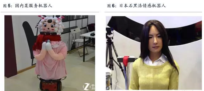 世界機(jī)器人大會(huì)后的思考：服務(wù)機(jī)器人篇