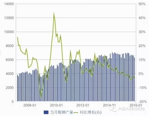 雙環(huán)傳動(dòng):機(jī)器人減速機(jī)銷售放量可期