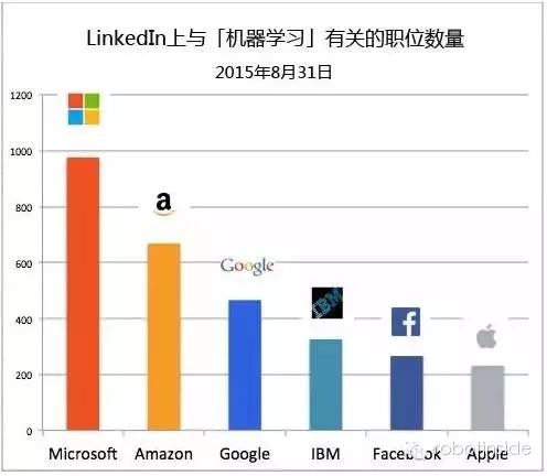 中國制造企業(yè)500強(qiáng)榜單及中國裝備制造業(yè)100強(qiáng)榜單