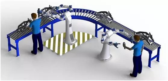 讓機(jī)器人更安全： 協(xié)作機(jī)器人的興起