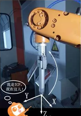 機(jī)器人離線編程誤差來(lái)源分析及消除辦法