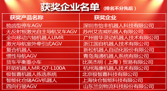 創(chuàng)新是王道：盤(pán)點(diǎn)鐳神杯?年度十大AGV創(chuàng)新產(chǎn)品