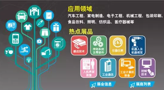 SIAF 2017廣州國際工業(yè)自動(dòng)化技術(shù)及裝備展覽會(huì)研討會(huì)首次大公開