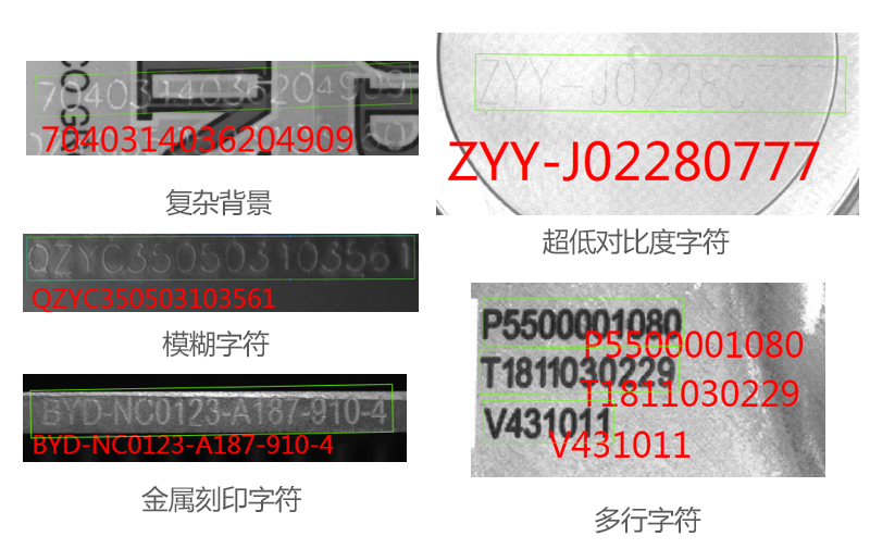 ?？低暀C器視覺VM算法平臺3.0.0，讓視覺應用更輕松！