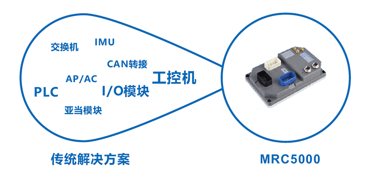 探秘達(dá)沃斯論壇“燈塔工廠” —上汽大通