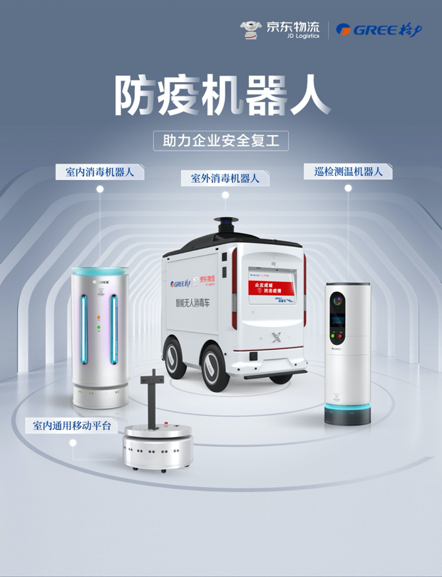京東物流與格力達(dá)成戰(zhàn)略合作 共同研發(fā)防疫移動(dòng)機(jī)器人