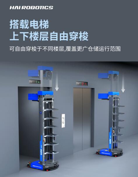 全球首款伸縮升降料箱機(jī)器人重磅發(fā)布，刷新機(jī)器人倉立體存儲新高度