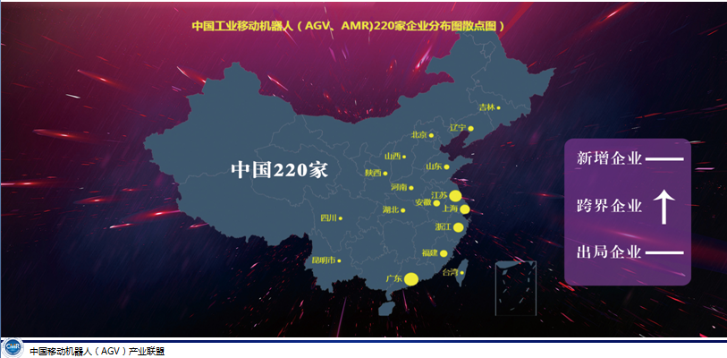 年末的見聞和思考，兼論2021年行業(yè)的預(yù)判