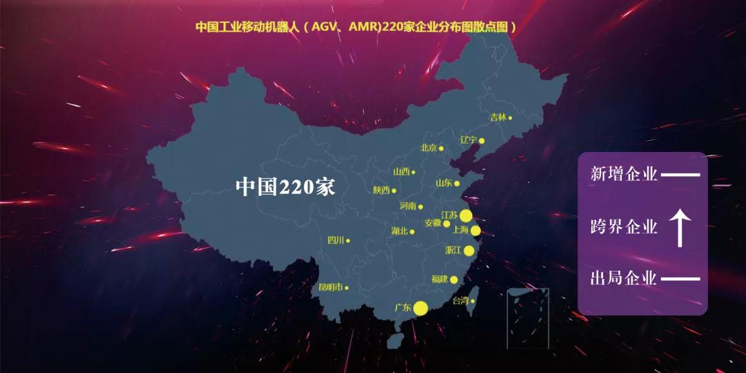 2020自然導航AGV/AMR市場發(fā)展現(xiàn)狀與競爭格局
