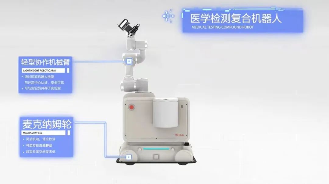 節(jié)卡 (JAKA) 柔性智能機(jī)器人助力科技抗疫