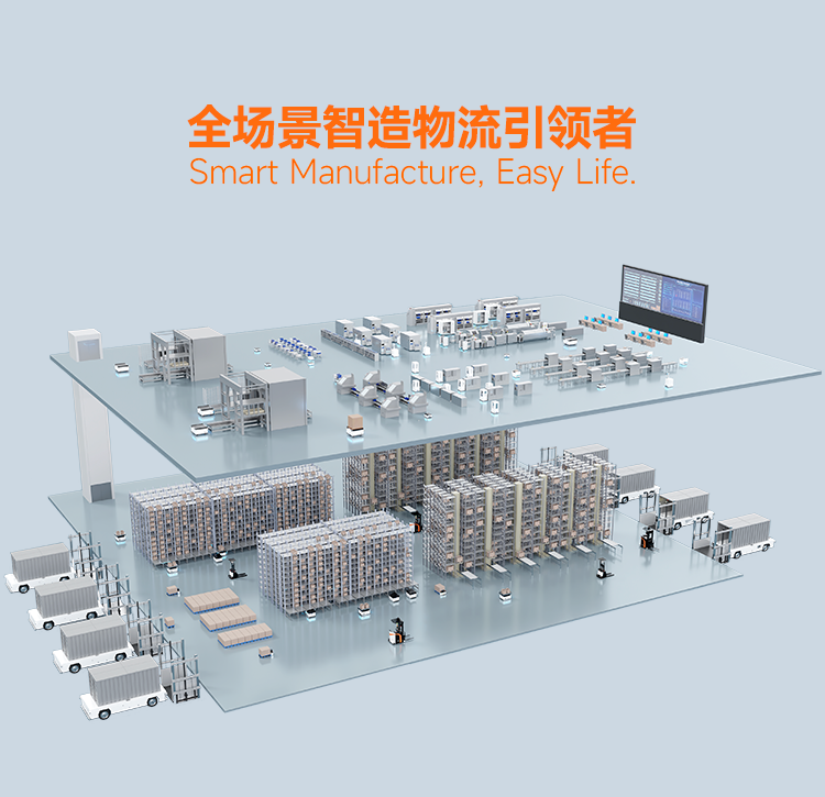 迦智科技的2021：交付超千臺AMR，多個行業取得重大突破