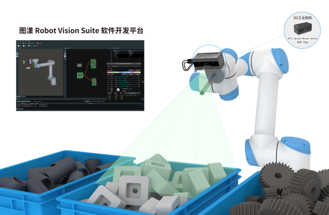 讓協作更便捷，圖漾3D工業相機獲UR+認證