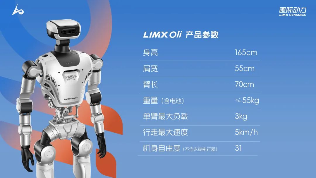 15.8萬起！逐際動力打出全尺寸人形機器人性價比王牌